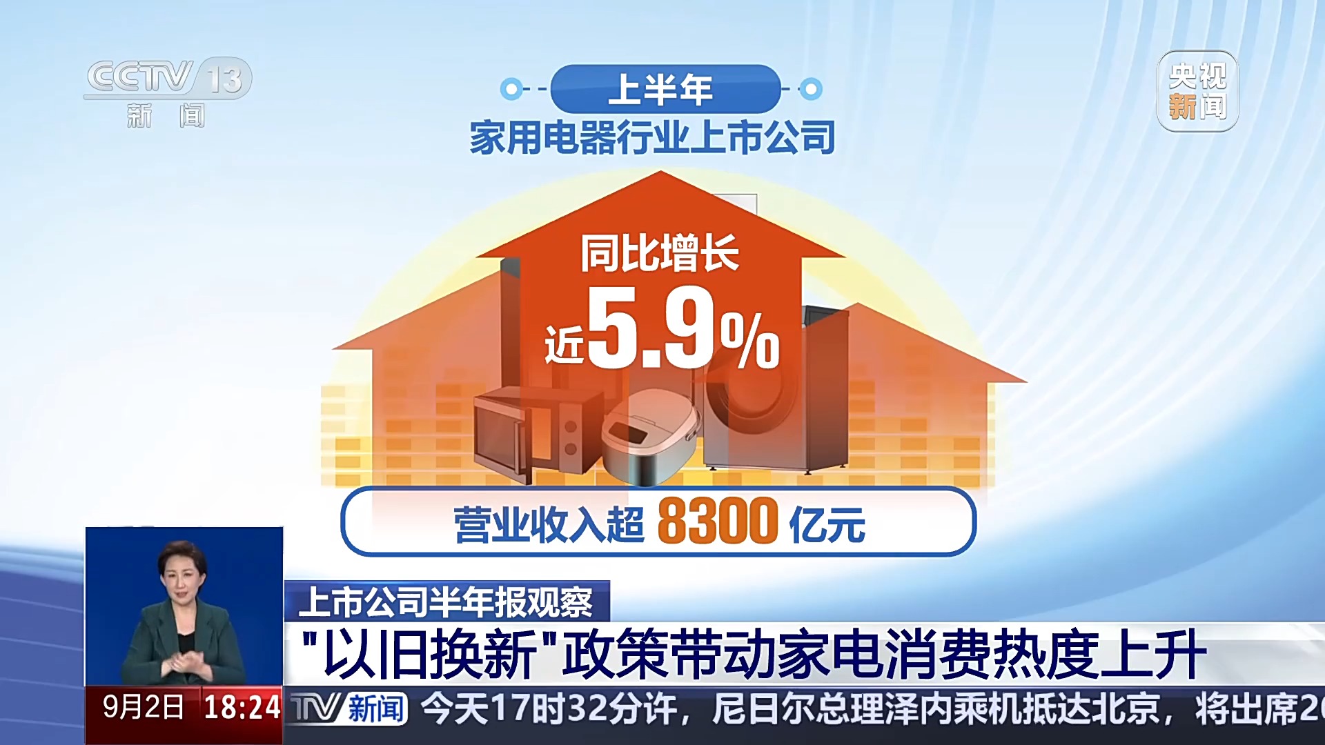 2025低空经济报： 家电行业热度高、低空经济受关注 上市公司半年成绩单来了