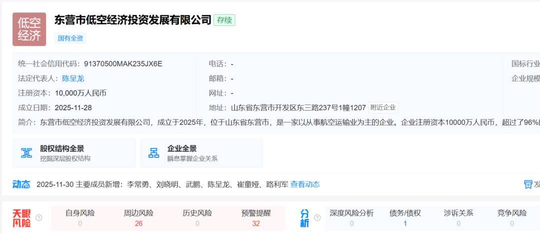 注册资本1亿元 东营市低空经济投资发展有限公司成立