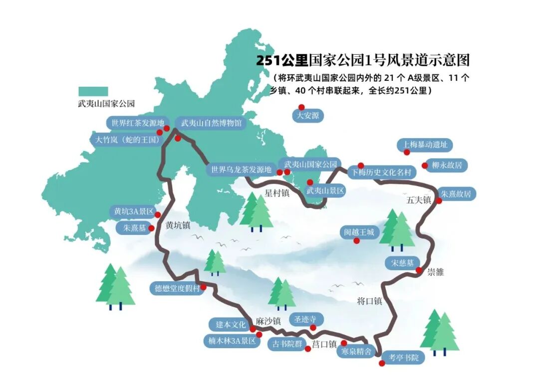 加快推动“低空经济+文旅”产业发展的路径探索及对策建议