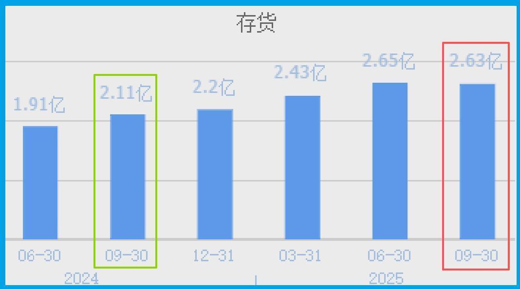人形机器人隐形王炸，低空经济唯一低估真龙，主力重仓杀入