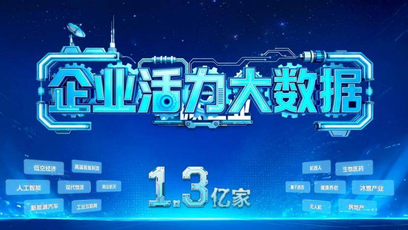 中国人工智能企业新增55万家、低空经济激增135%