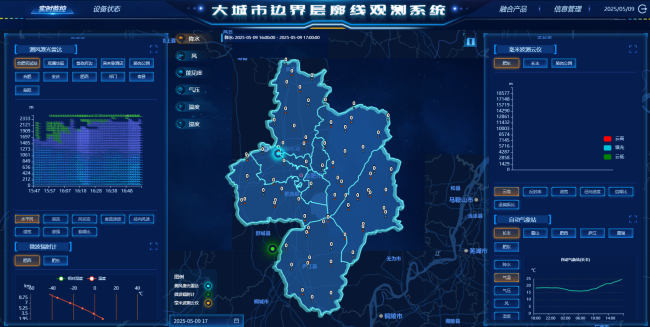 安徽气象部门深化“观测即服务”——逐浪低空经济“新蓝海”