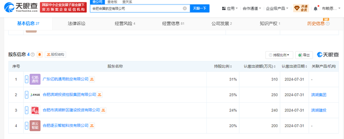 图源：天眼查官网